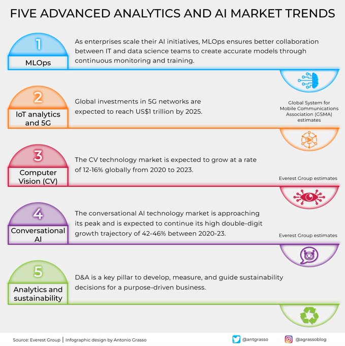 A Window On Tech tweet media
