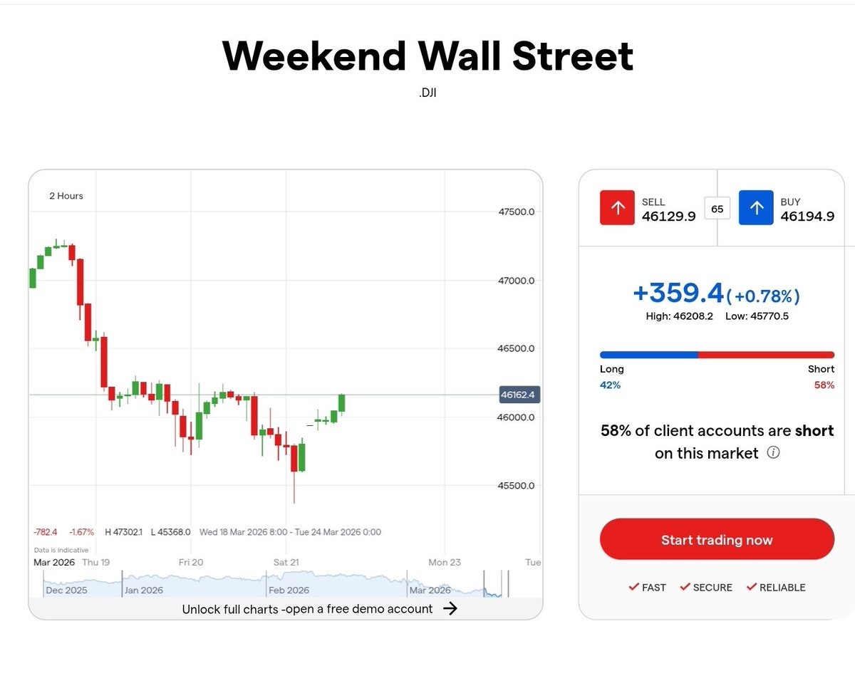 Assface Unchained tweet media