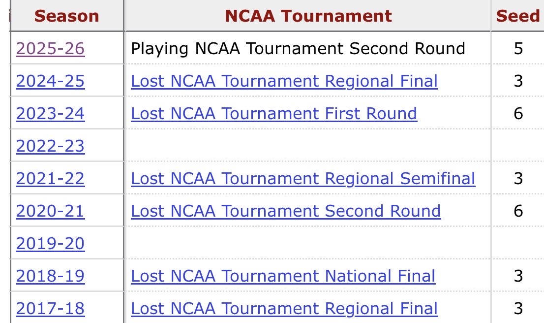 RC Maxfield tweet media