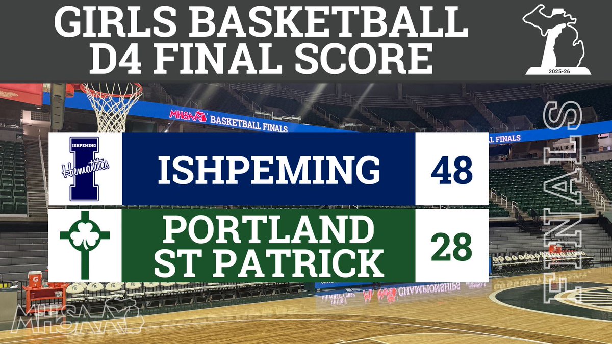 MHSAA's tweet image. 🏀D4 GIRLS BASKETBALL FINAL: Ishpeming fends off Portland St. Patrick to secure the Division 4 title. 💯

#Basketball #Congrats #Team #Champion #MHSAA

Presented by the Michigan Achievement Scholarship