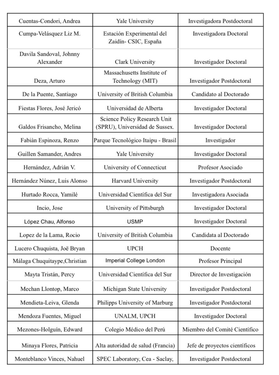 Javier Albán tweet media