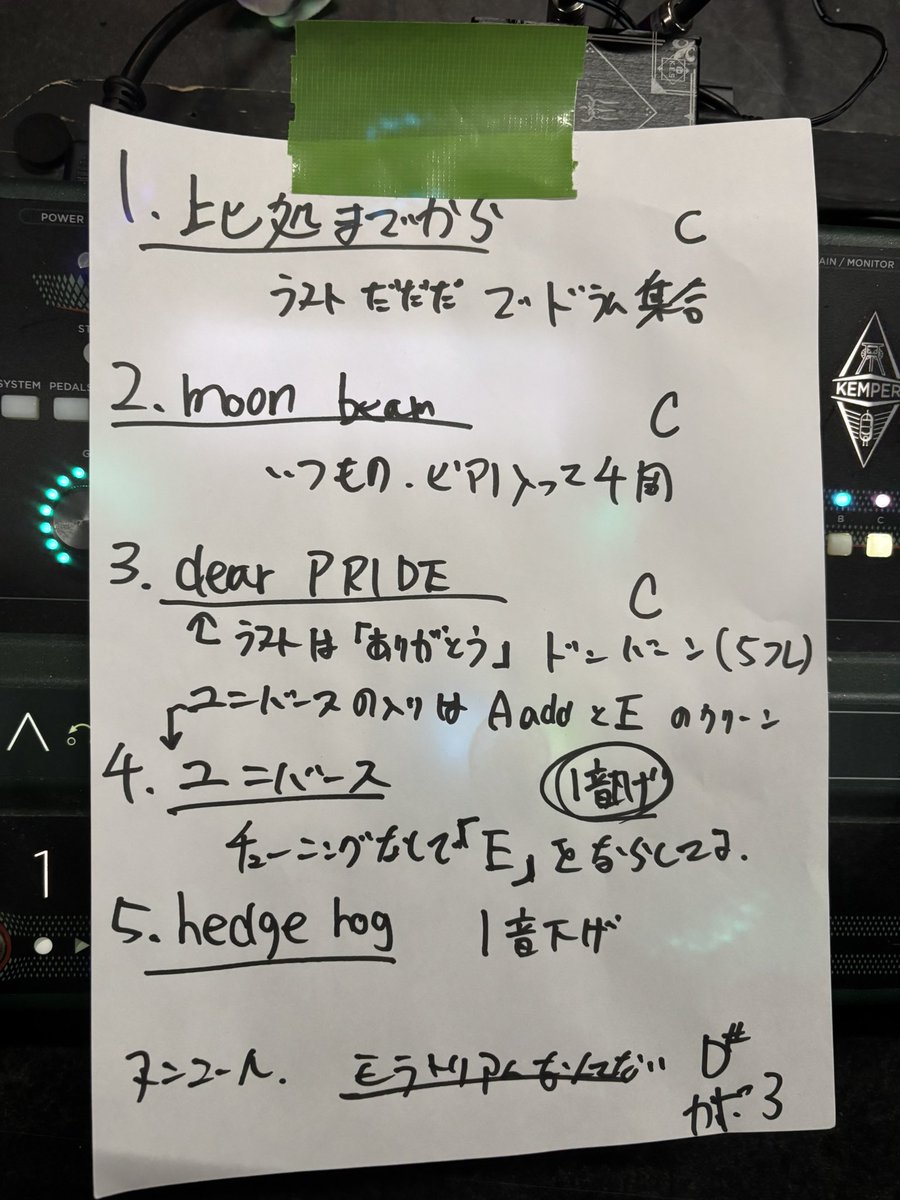 KixtHiro's tweet photo. 約1年間のサポートが今日終わりました！
めっちゃ成長させてもらえたし、何よりすげぇ楽しかった！！
見に来てくれた人も、応援してくれた人もありがとうございました！！！！！
まだまだステージの上に未練たらたらなのでまたどこかのライブハウスで会えますように！

#BACKLASHINGGEAR https://t.co/RmdU9w9htG