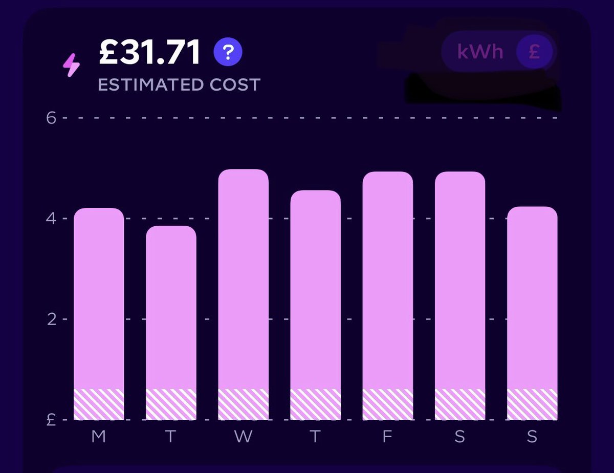 Justin Waite tweet media
