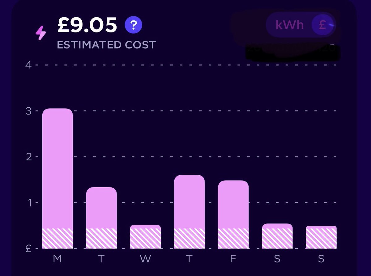 Justin Waite tweet media