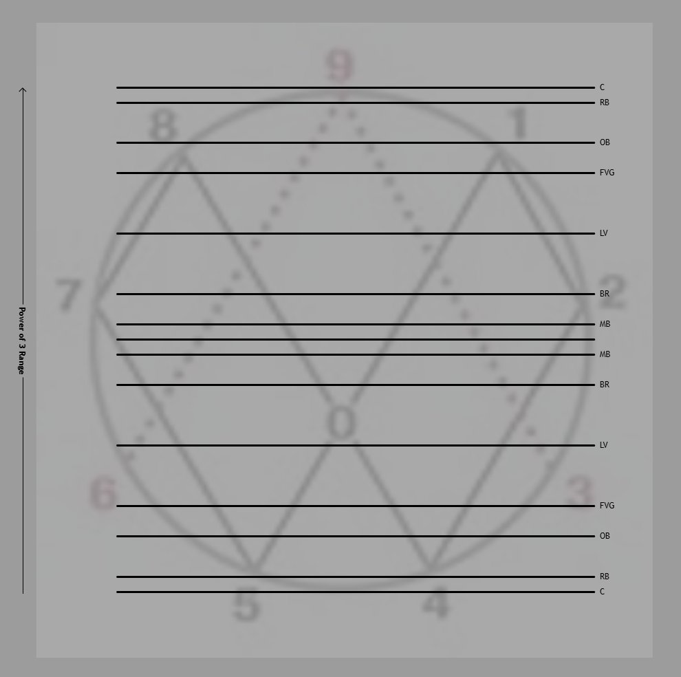 V O S @ FX先物 ― エニグマ・三つの力 tweet media