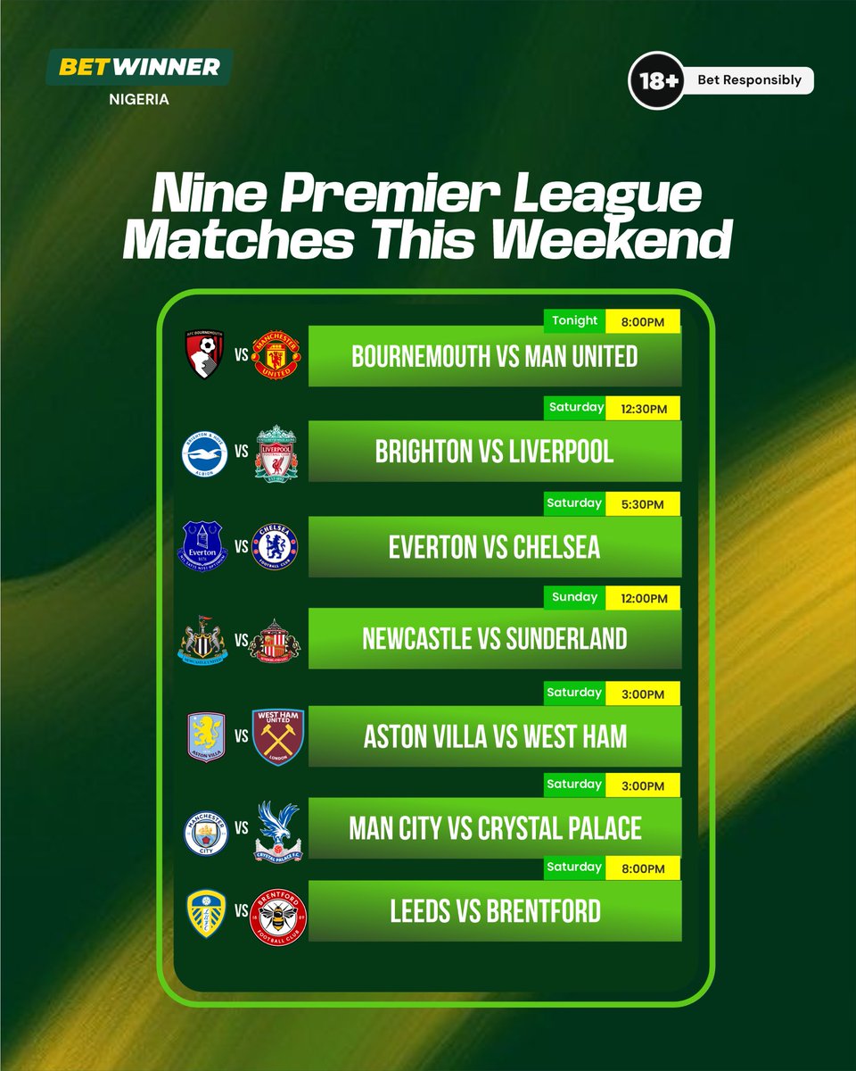 BetwinnerNG tweet media