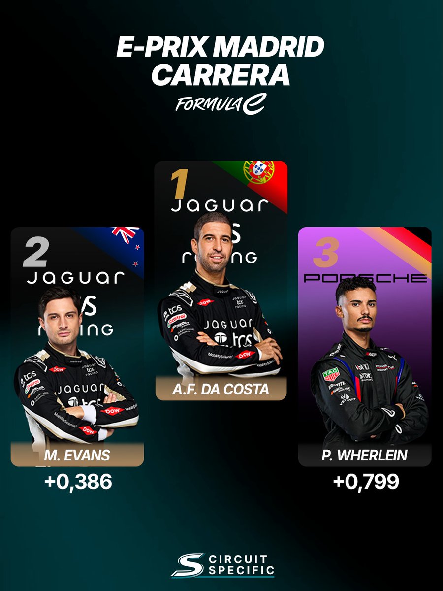 Circuit Specific tweet media