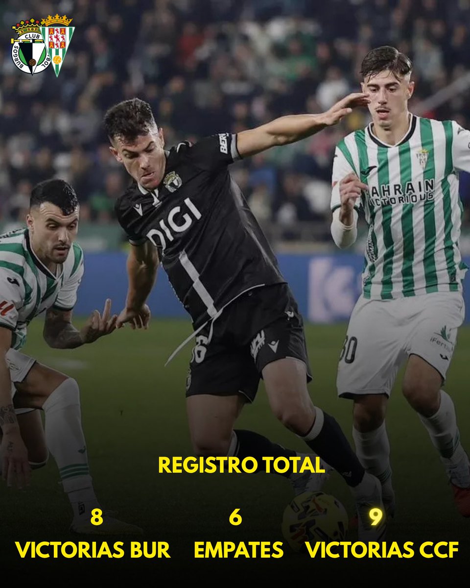 Sentimiento_Cordobe tweet media