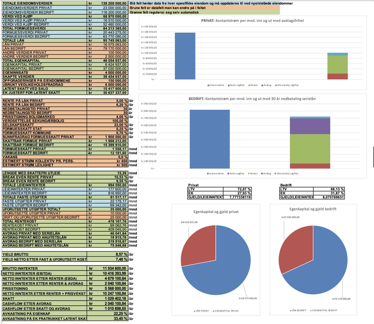 Morten Mosvold Jørgensen tweet media