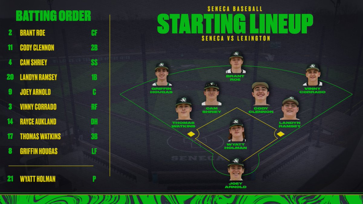 Fighting Irish Baseball tweet media