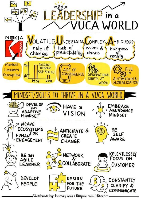 Thomas J. Dettling #DigitalTransformation tweet media