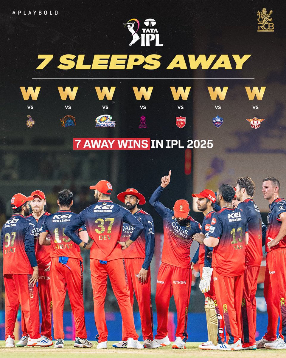 Royal Challengers Bengaluru tweet media