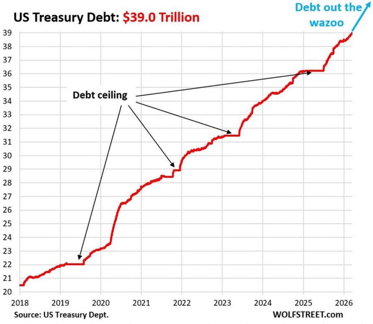 Discover Crypto tweet media
