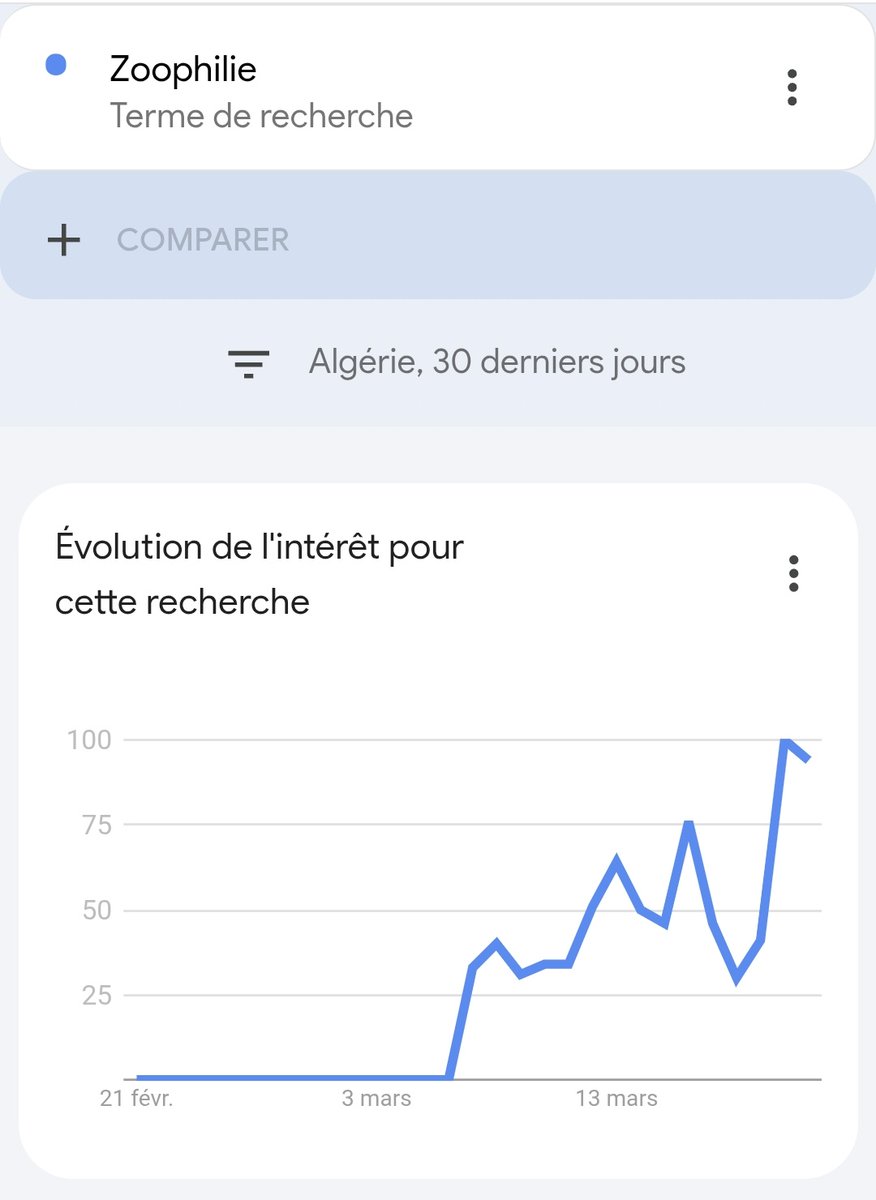 ᵖᵃʳᵒᵈⁱᵉ Kim Jong Un tweet media
