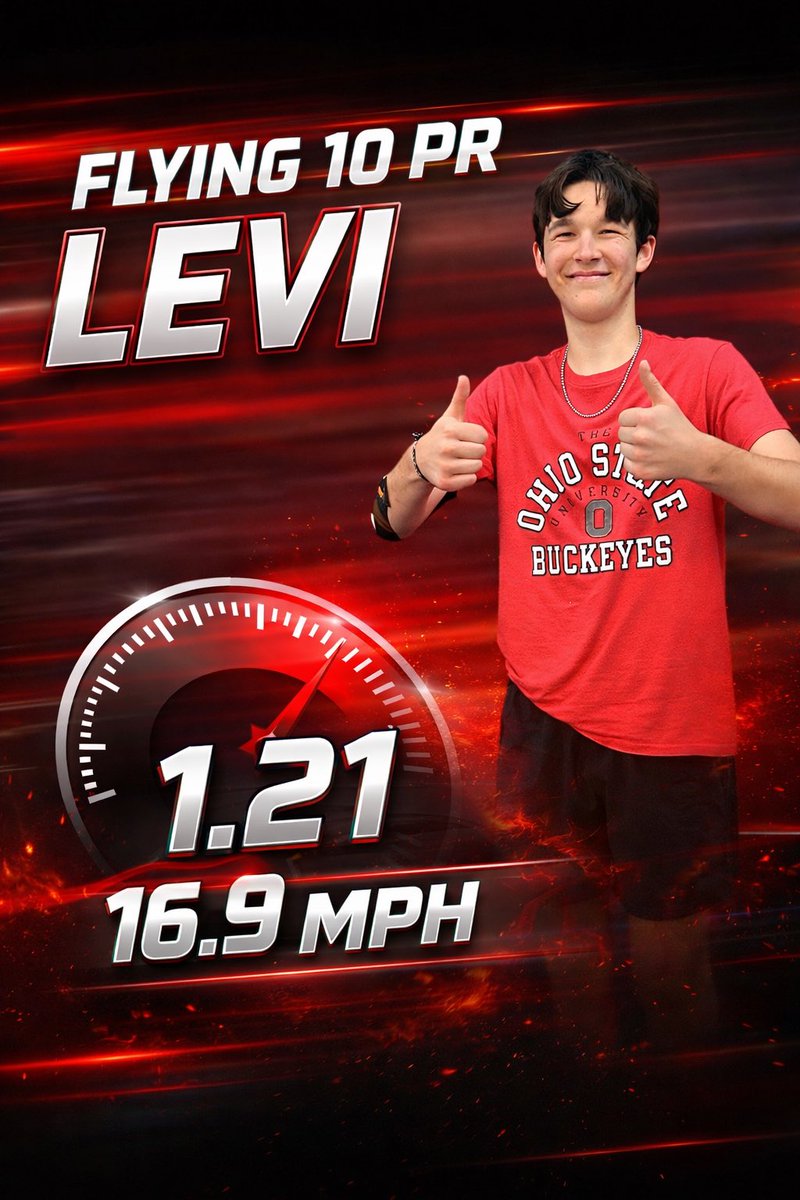 NewLeveLPerformance tweet media