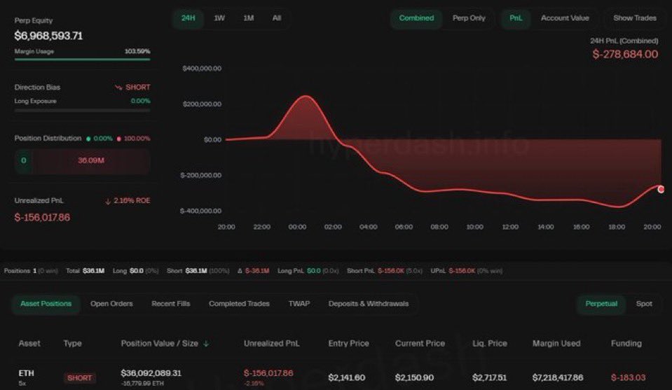 Gordon 🐂 tweet media
