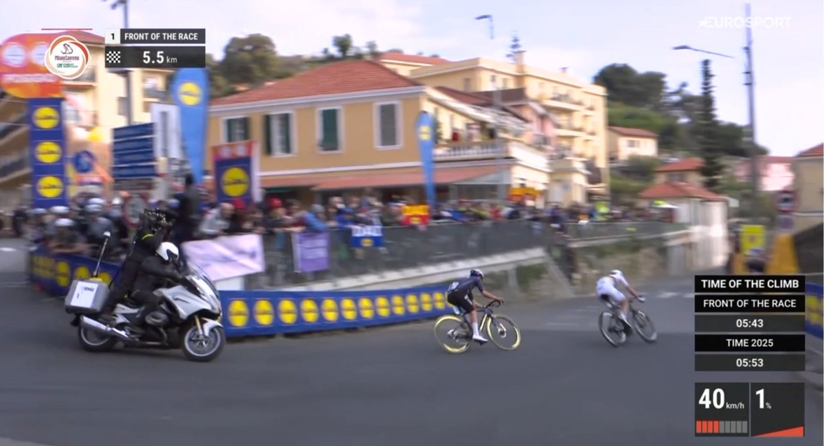 Renaud Breban tweet media