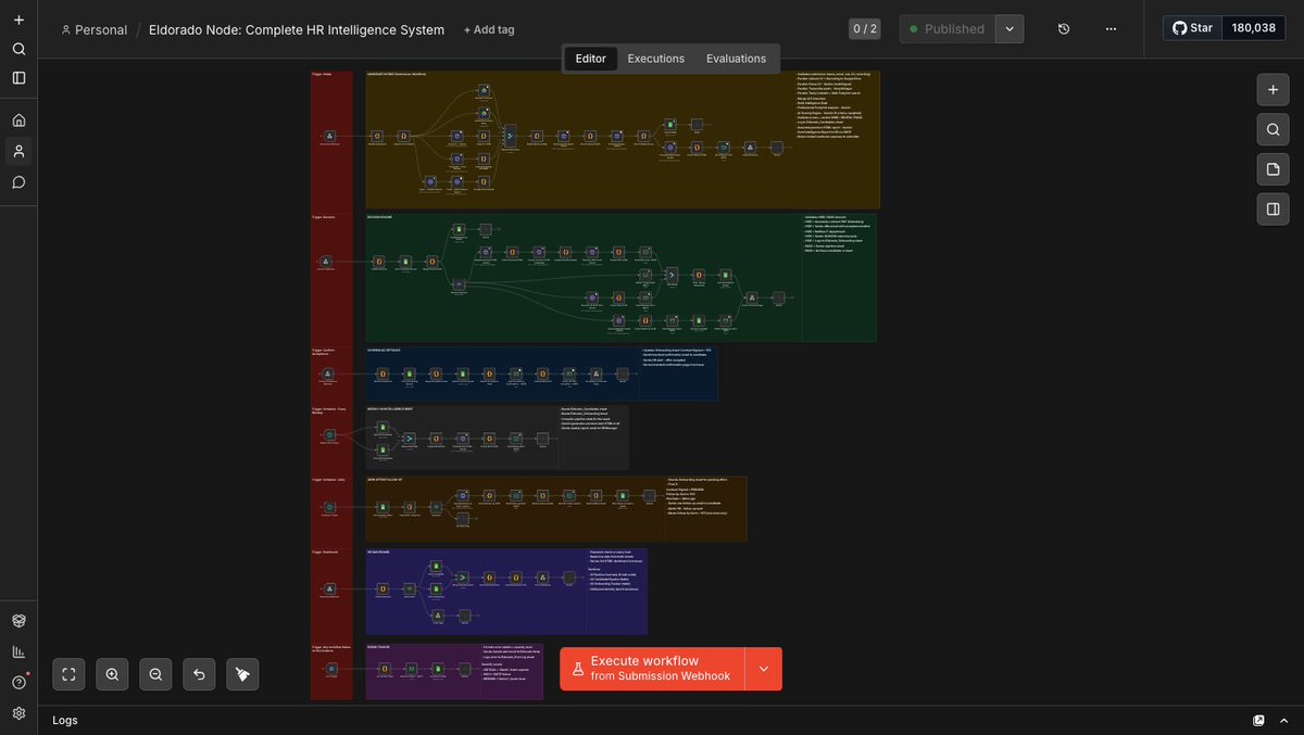 Eldorado Automate tweet media