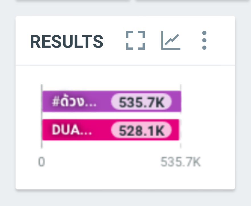 Trend For Por ❄️🐻❄️ tweet media