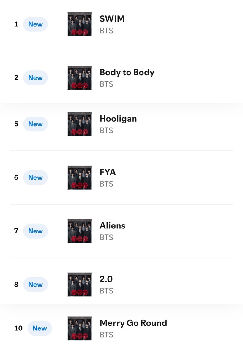 BTS TEAR BRASIL⁷ 🪭 tweet media