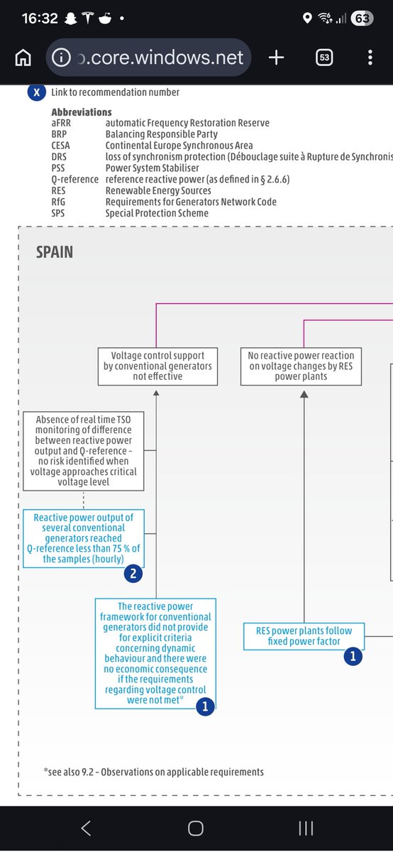 Christian P. tweet media