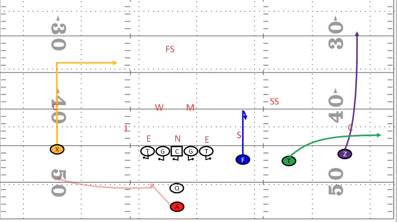 Coach Tom Yashinsky tweet media