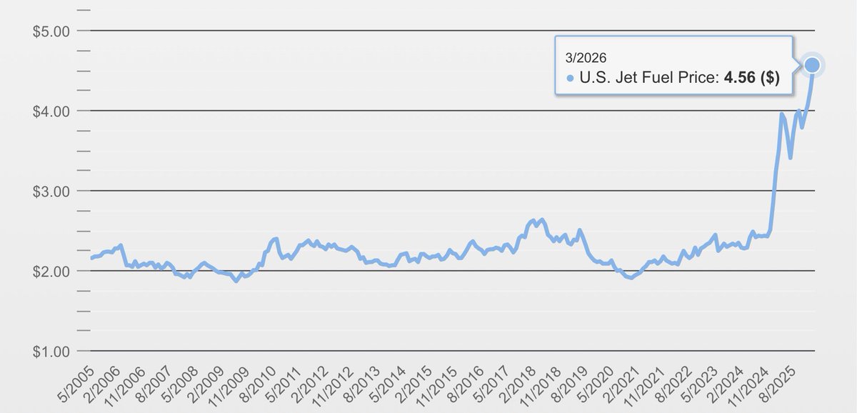 Kyle Potter tweet media