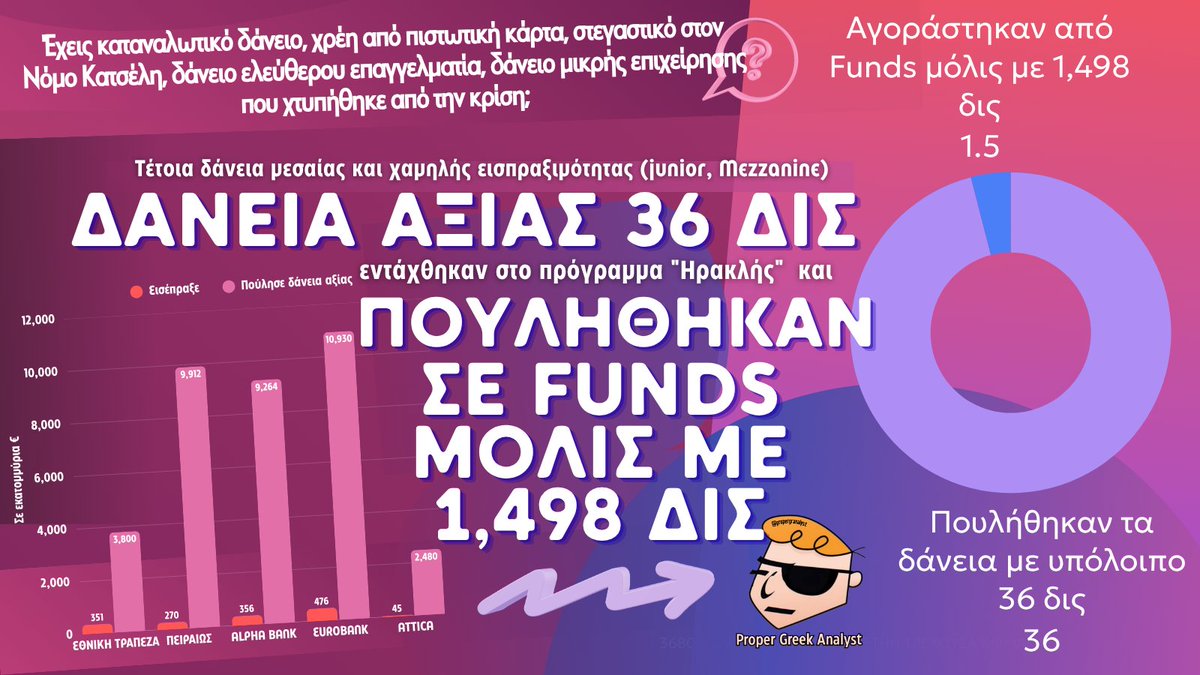 Proper Greek Analyst tweet media