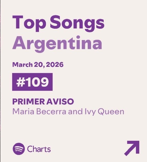 Update Argentina tweet media