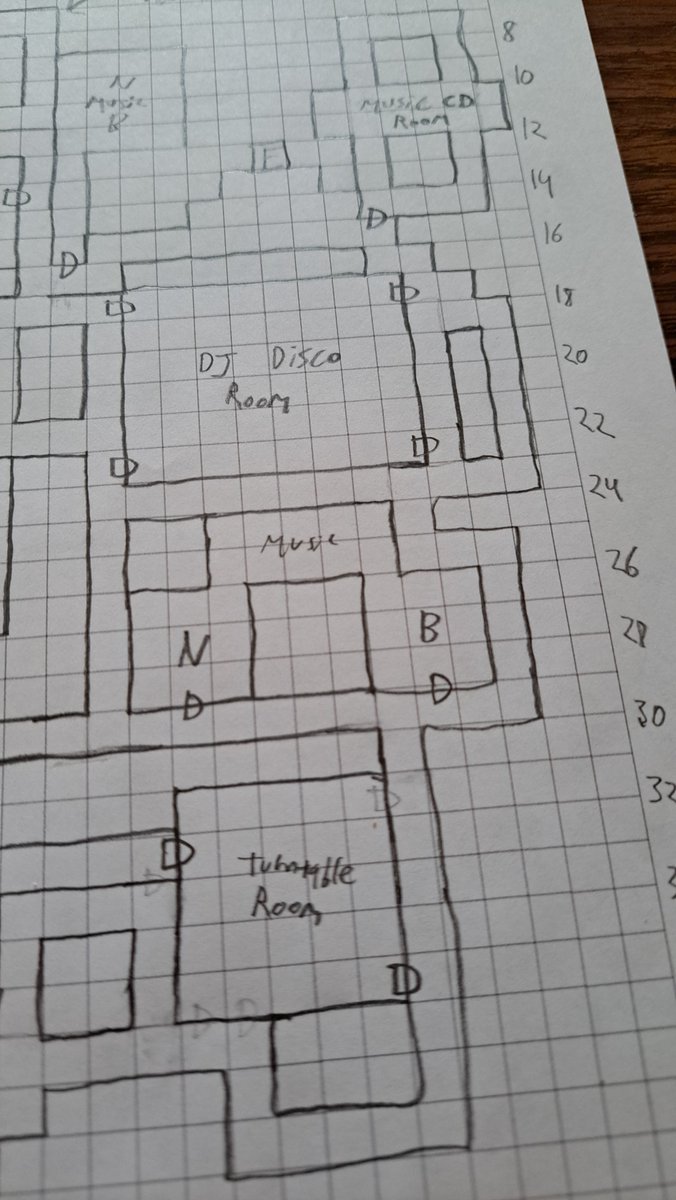 I wonder what #bfnsultimate floor a Music CD room, DJ Disco room, and Turntable room could end up possibly appearing on? #teaser
