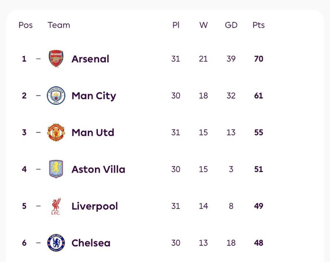 SteadyWin tweet media