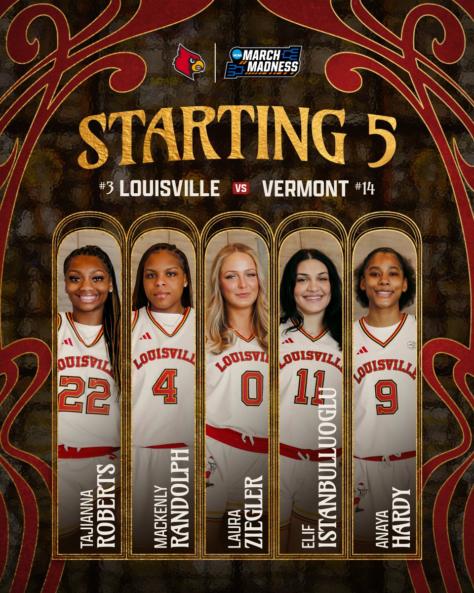 Louisville Women’s Basketball tweet media