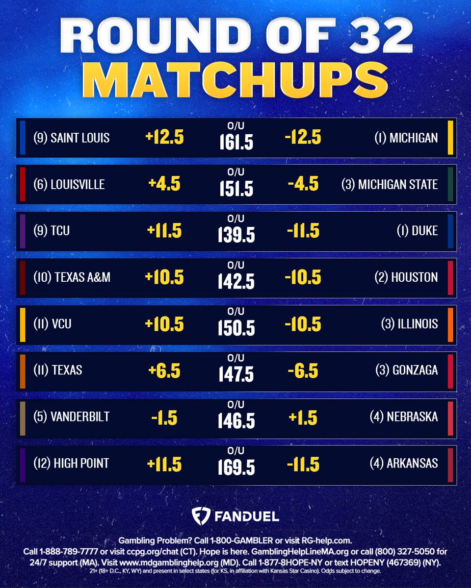 FanDuel Sportsbook tweet media