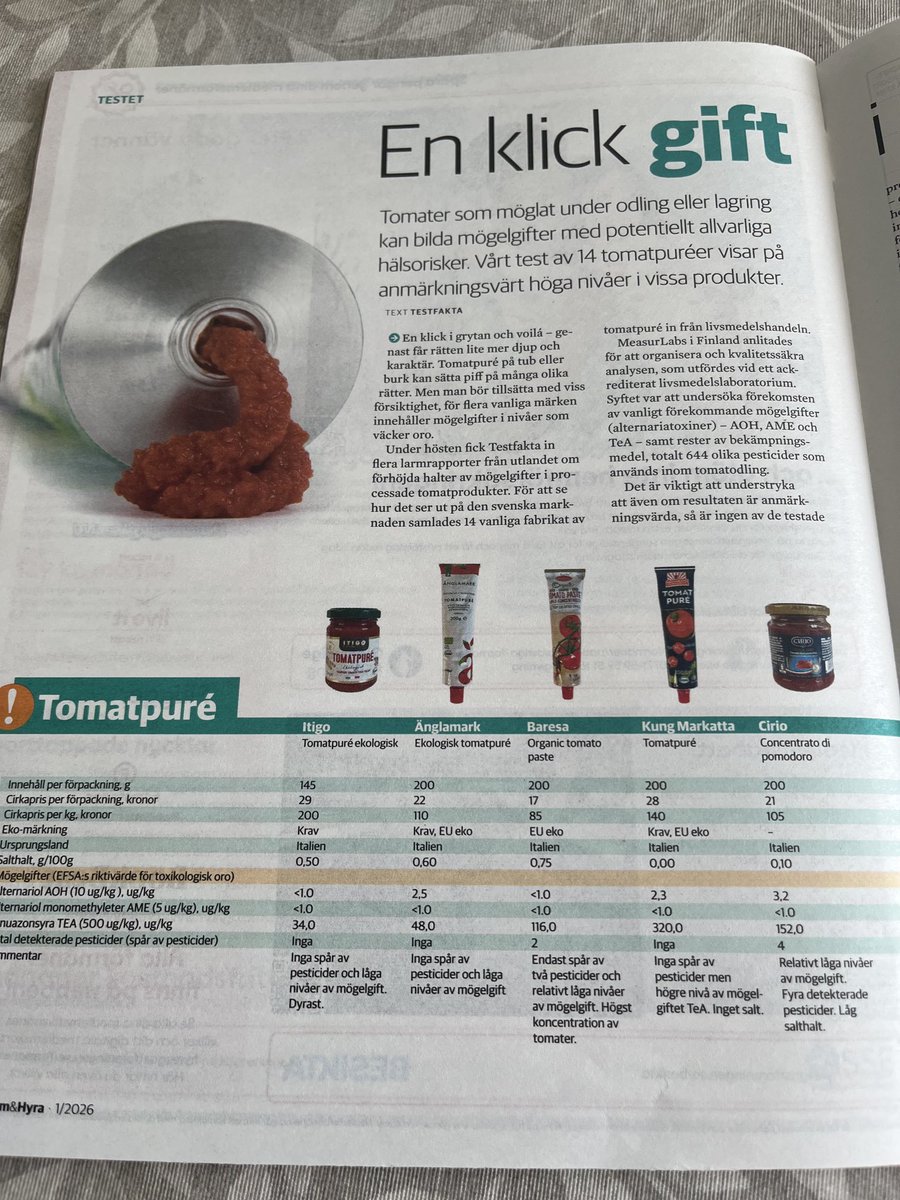 Utan spaning ingen aning tweet media