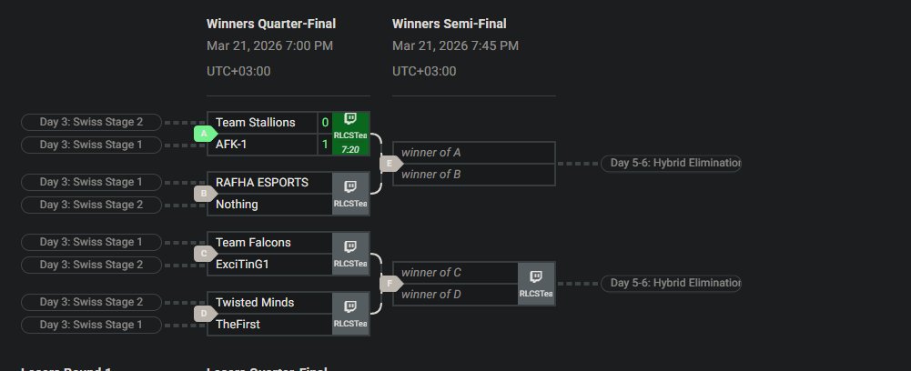 🕹 moe | BoB tweet media