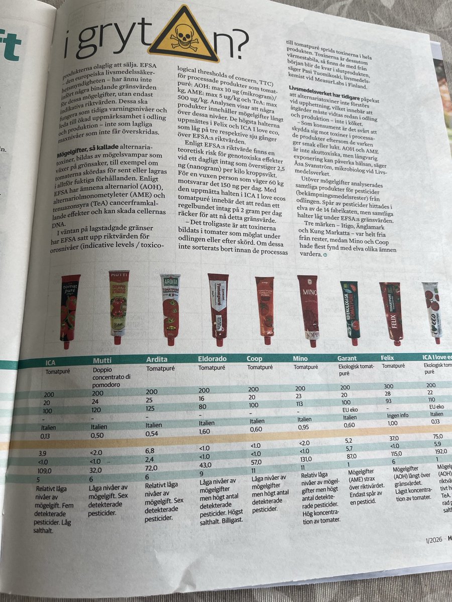 Utan spaning ingen aning tweet media