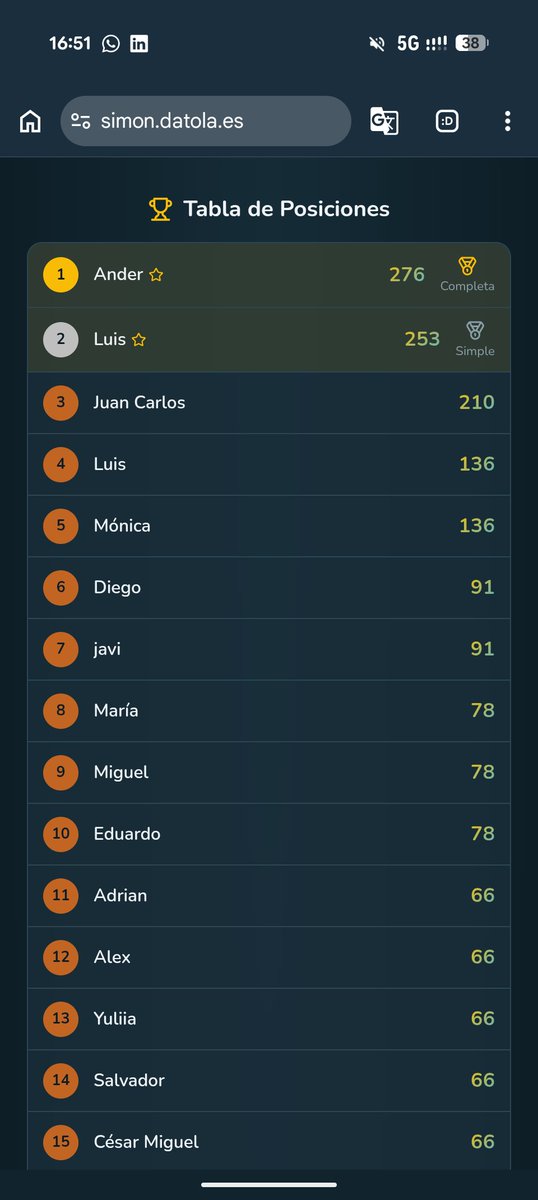 Datola | Comunidad de Analítica Digital tweet media