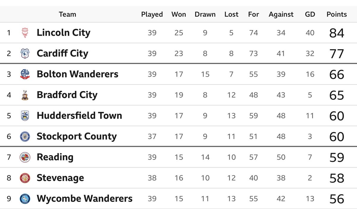 Phil Scrafton tweet media