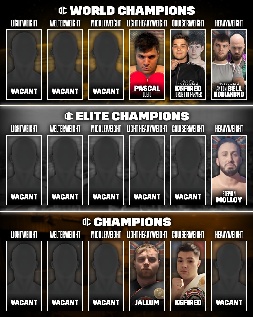 Outcasts Boxing tweet media