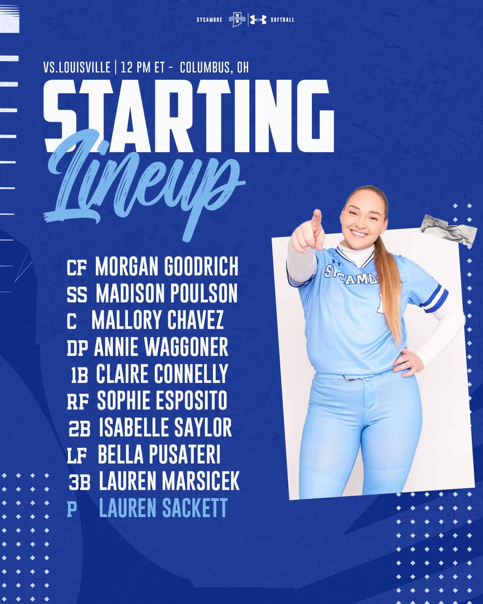 Indiana State Softball tweet media