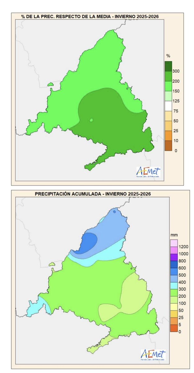 AEMET_Madrid tweet media