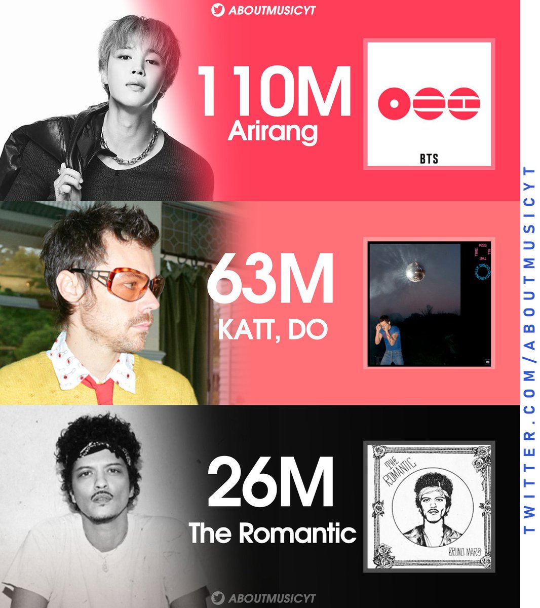 💋☀️ tweet media