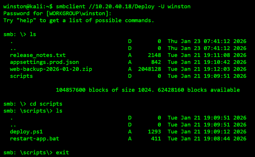 Winston Ighodaro tweet media