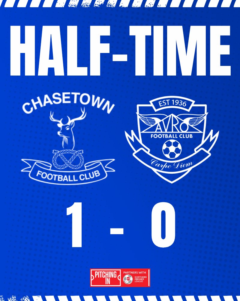 Chasetown FC tweet media