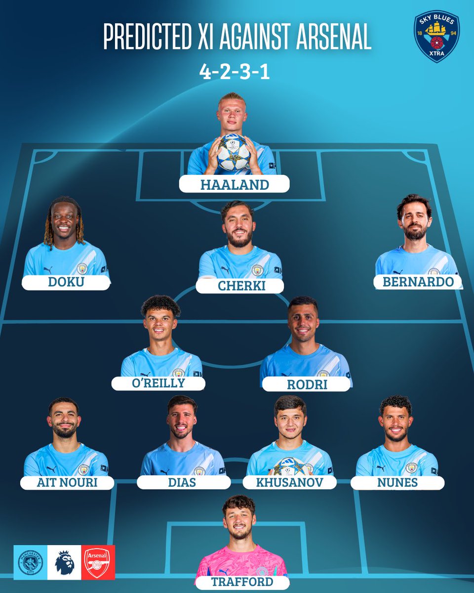 Sky Blues tweet media