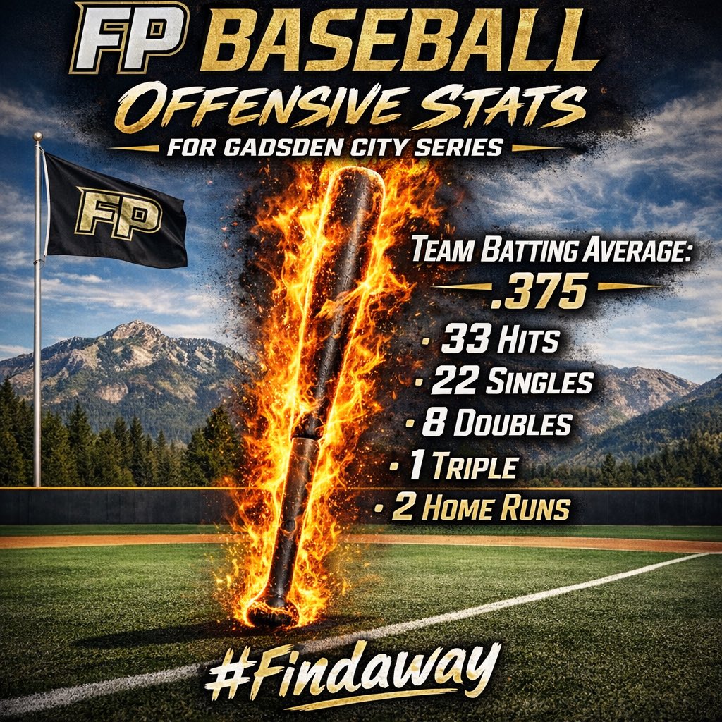 Fort Payne Baseball tweet media