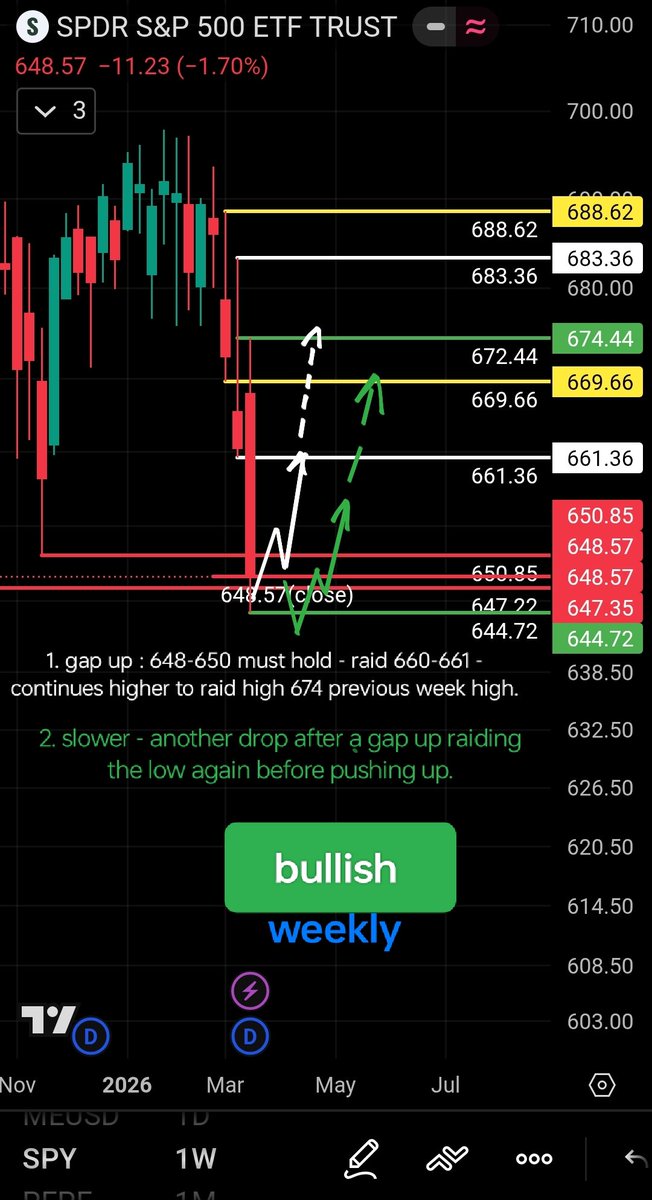 Option_cookie tweet media