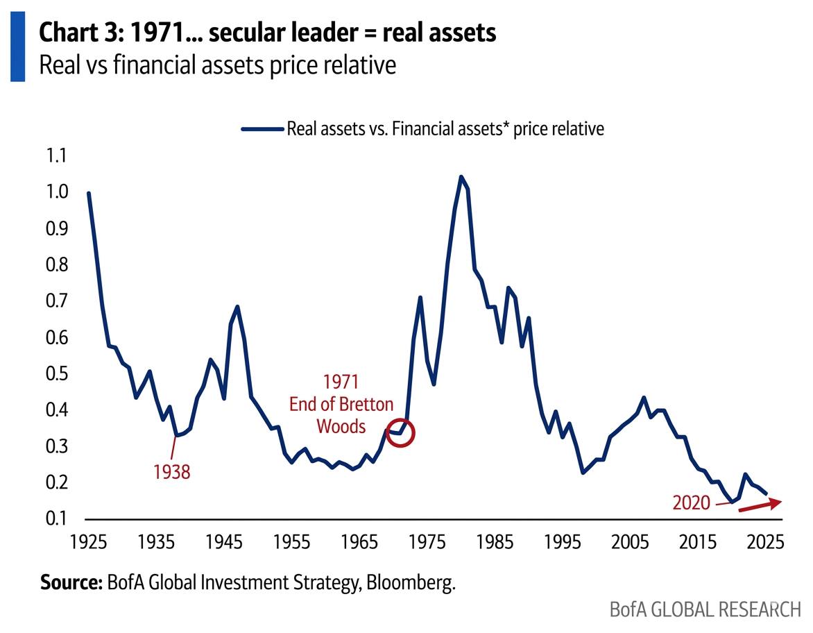 Stewardship Finance Academy (SFA) tweet media