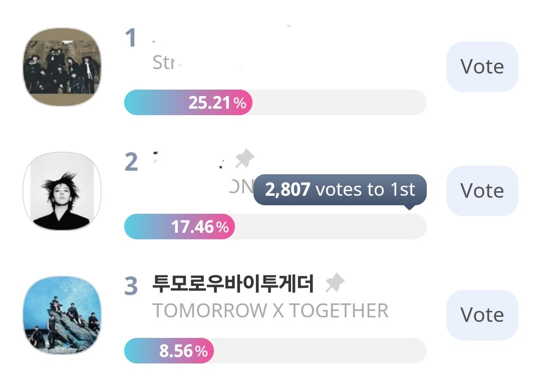 TXT Support Team tweet media