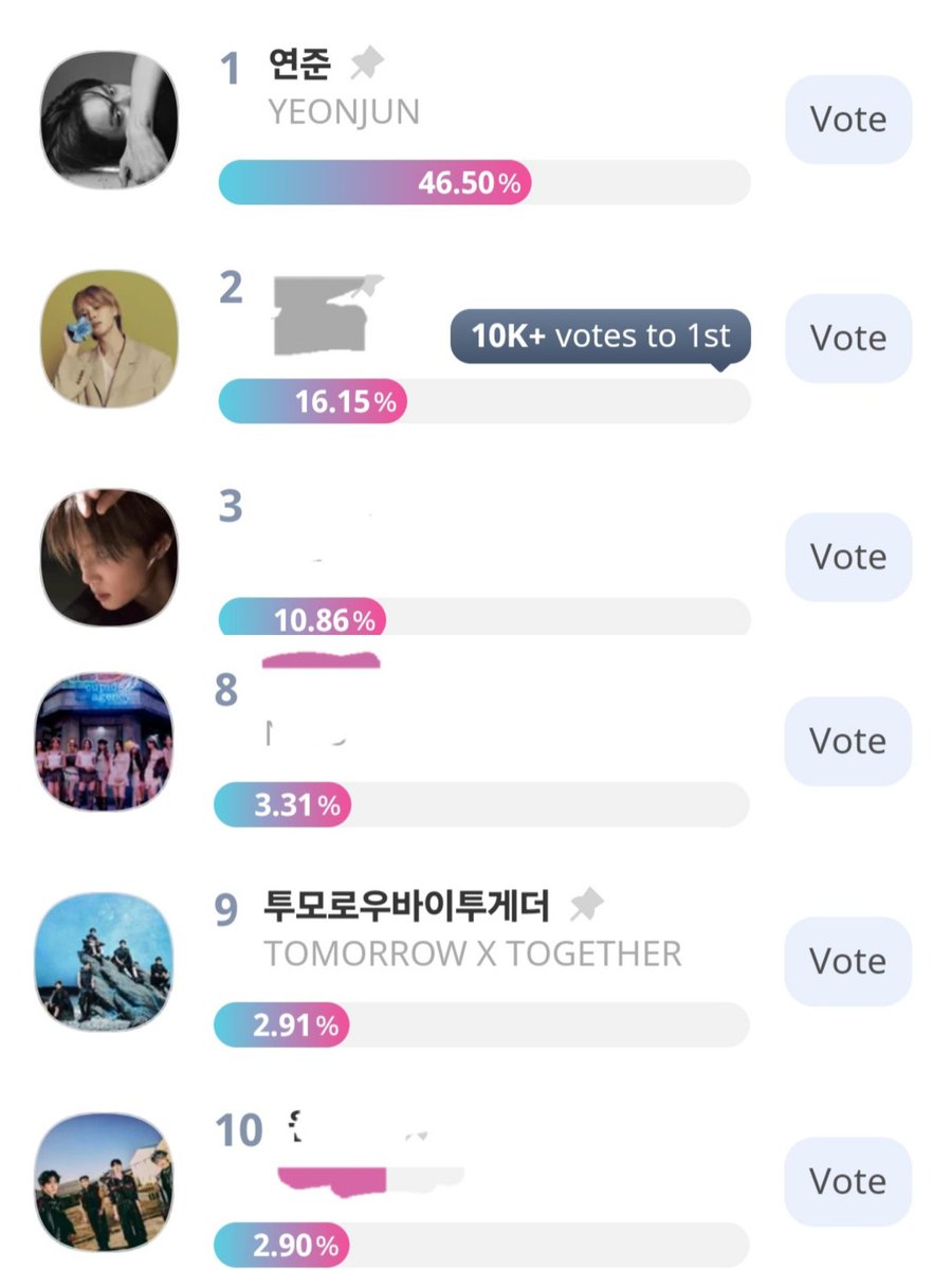 TXT Support Team tweet media